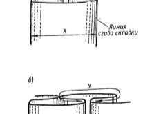 Scheme ng bow folds