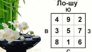 Square Lo Shu: lịch sử, tính toán và giá trị