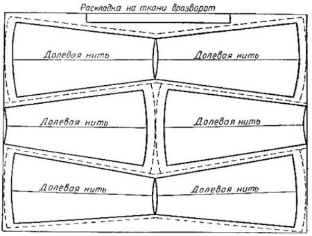 กระโปรงกระโปรงหกใบ